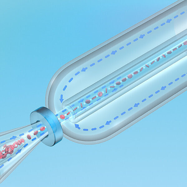 DC sheath flow detection