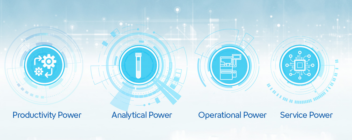 An image of 4 icons representing the four powers: Powerful productivity, Analytical power, Operational power, and Service Power